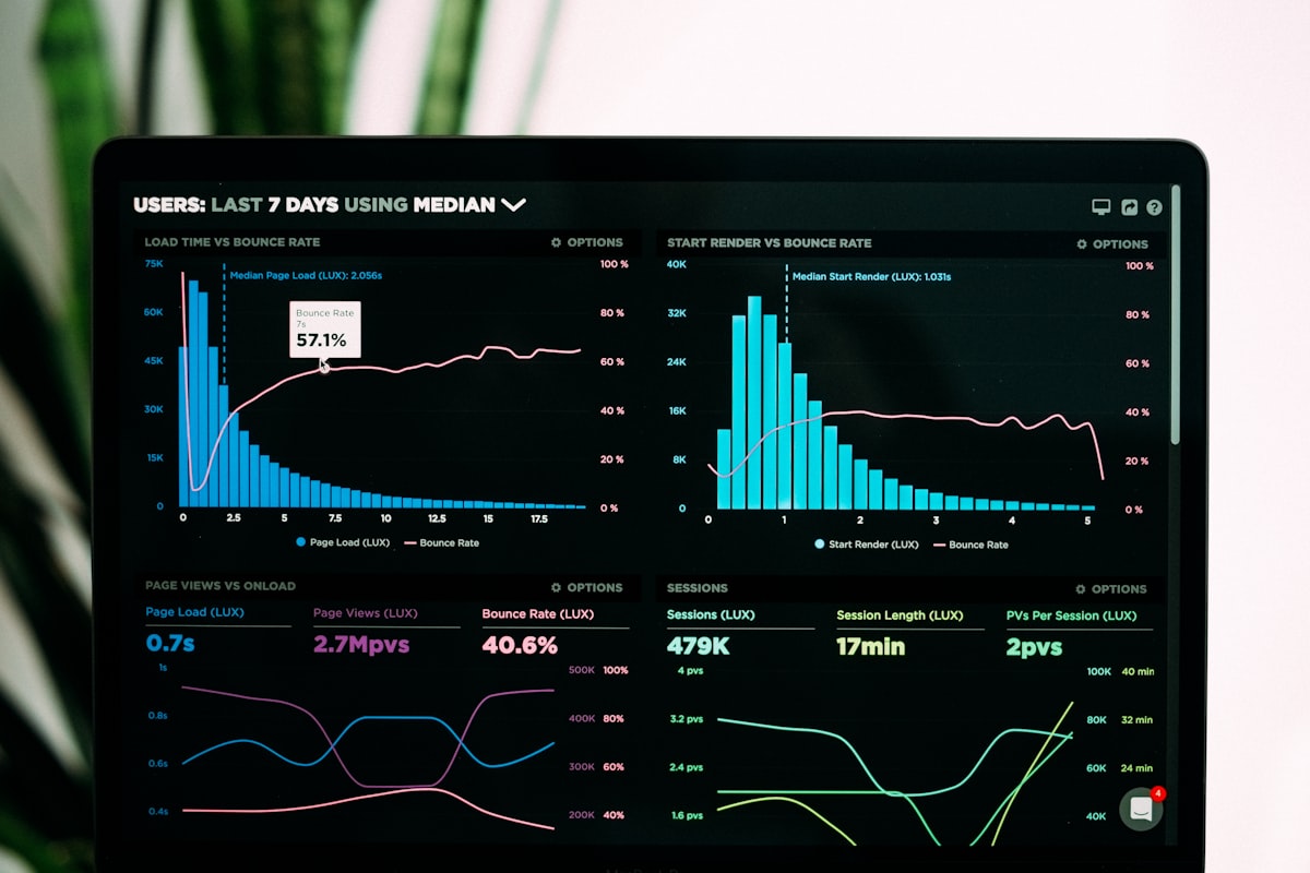How to Make a B2B Marketing Case Study